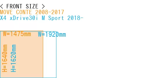 #MOVE CONTE 2008-2017 + X4 xDrive30i M Sport 2018-
